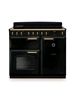 Gloss Black Antique Brass