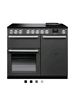 Nexus 100 Induction